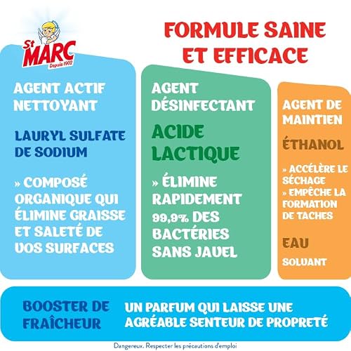 Thumbnail 5 de St Marc Lingettes Nettoyantes Désinfectantes 0% Résidus Agressifs, Compostable – Lot de 42 lingettes × 5 (210 totales)