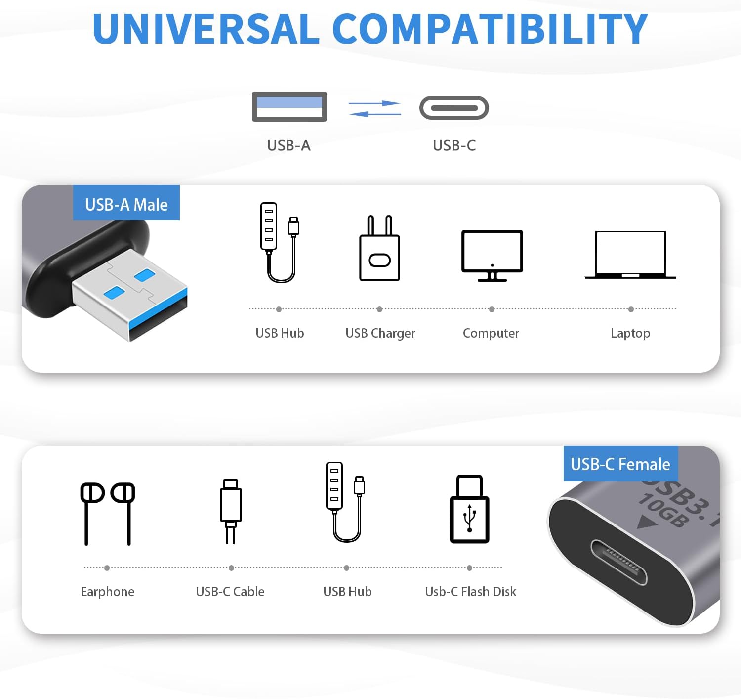Thumbnail 5 de Duttek Adaptateur USB C 10 Gbps
