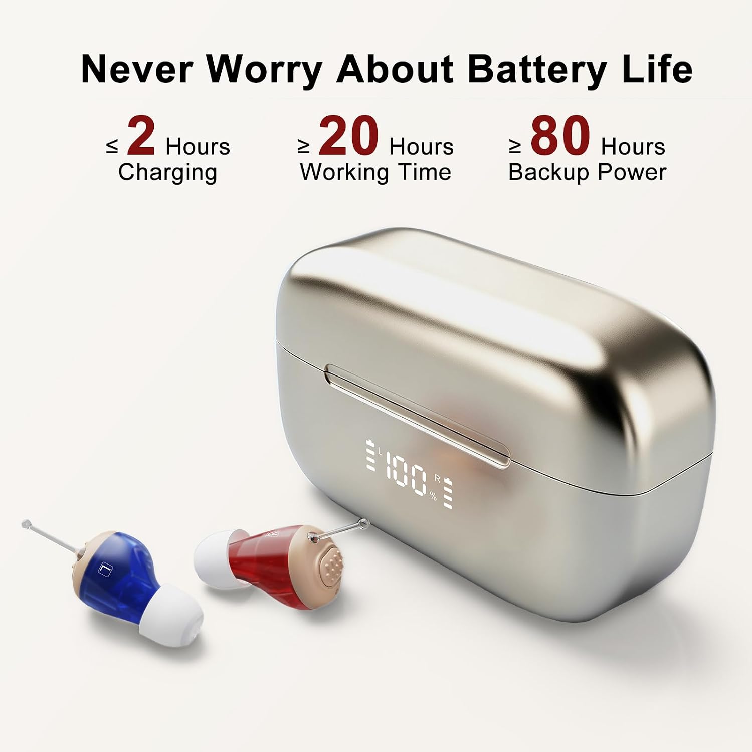 Detalle de Jinghao JH-A26A Rechargeable Hearing Aids with Multi-Channel DSP