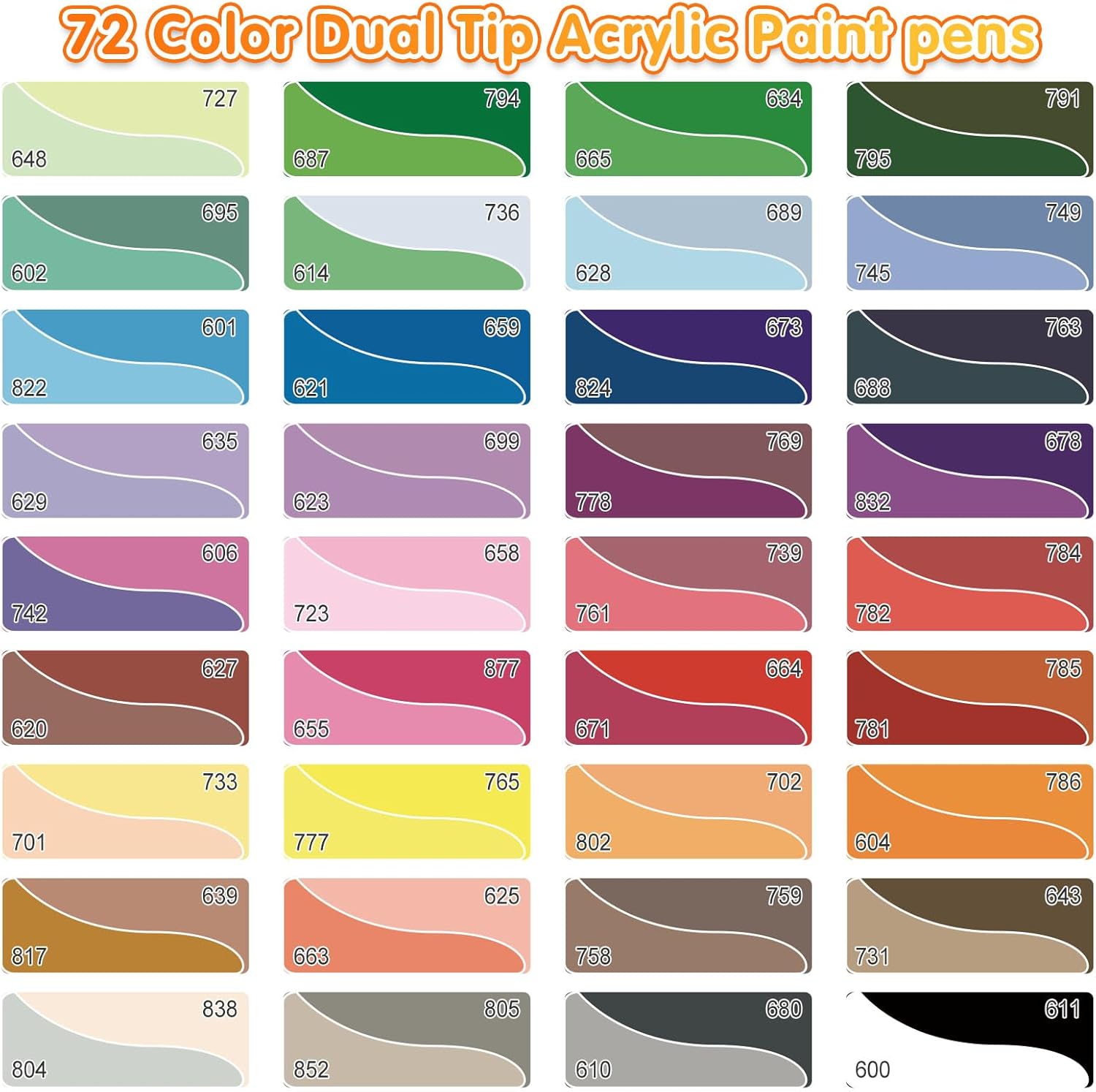 Thumbnail 5 de NICETY 72 Colours Acrylic Paint Pens 36pcs