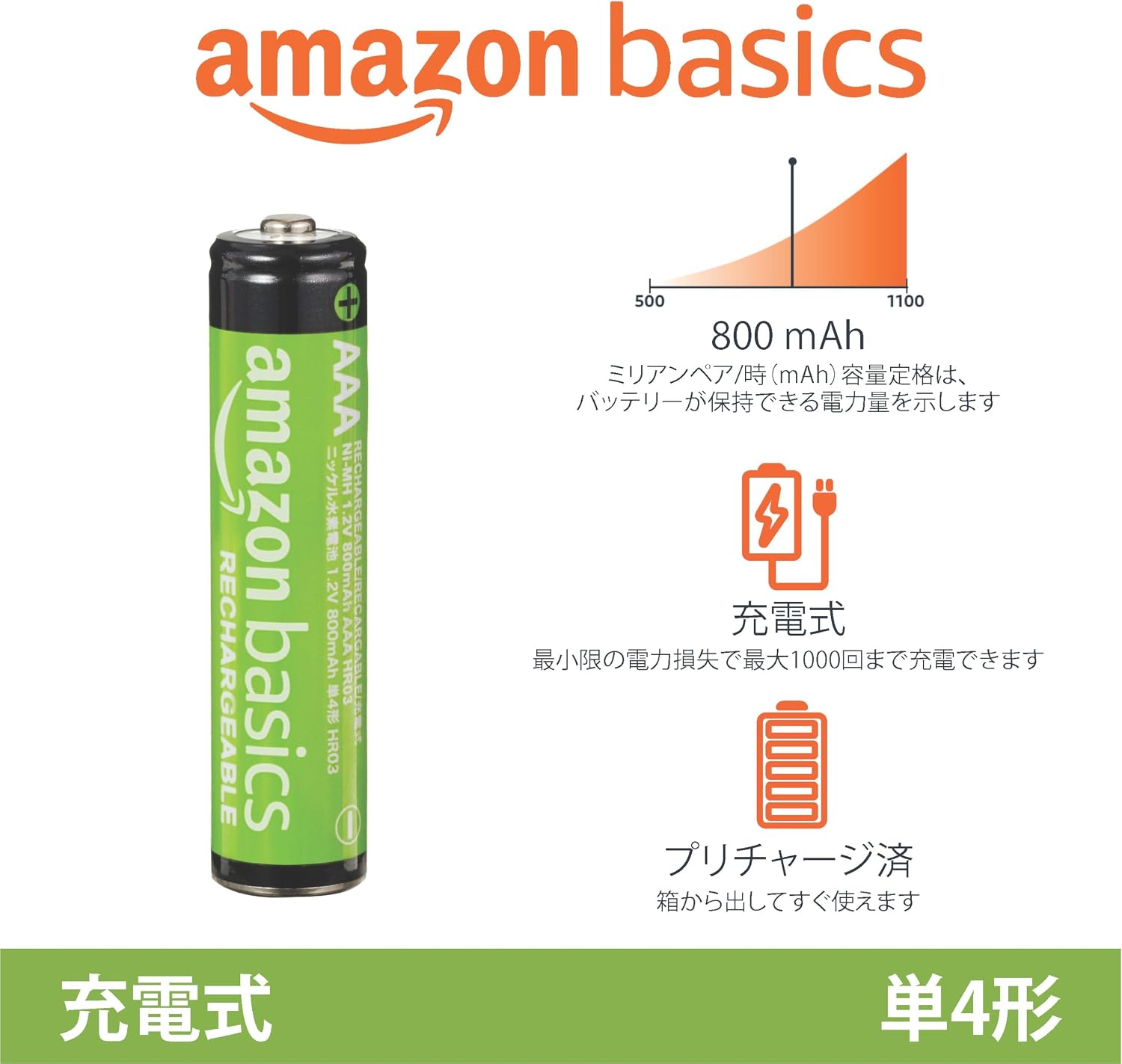 Detalle 2 de Amazonベーシック 85AAAHCB 単4形充電池 24本 800mAh・1.2V
