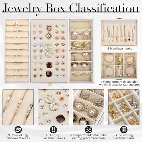 Detalle de Yarmiene Joyero Mujer Organizador de Dos Niveles en Cuero PU, 23x17x9 cm – Blanco Perla