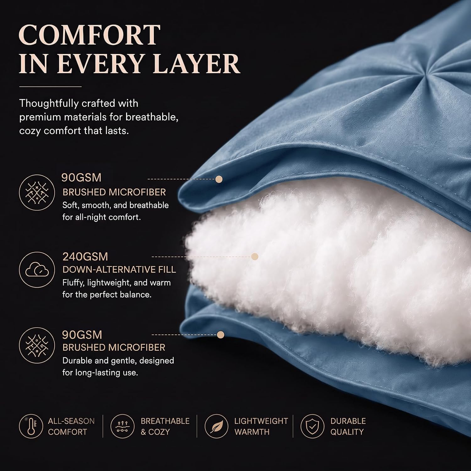 Detalle 2 de CozyLux CLUS24G20L8FU Full Comforter Set, 7-Piece Dusty Blue Pintuck Bedding