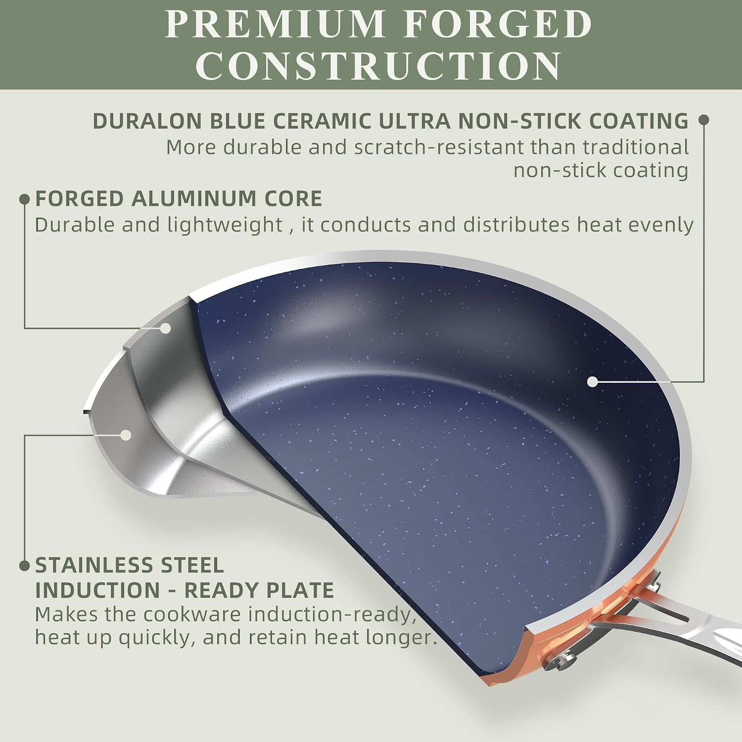 Detalle 2 de Nuwave Healthy Duralon Blue Ceramic Nonstick Cookware Set (Diamond-Infused, PFAS-Free) with Tempered Glass Lids