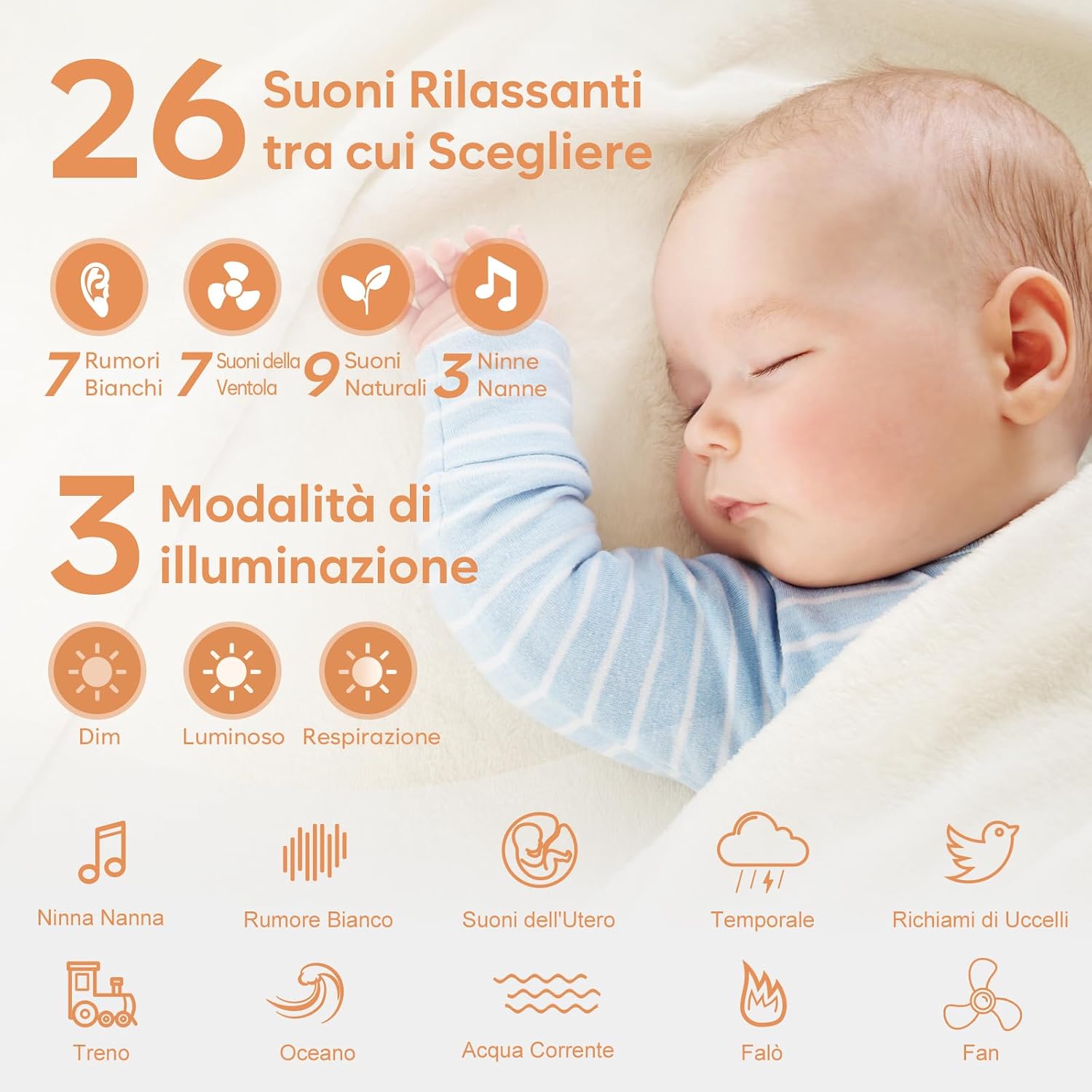 Detalle 2 de Easy@Home Rumori Bianchi per Neonato 26