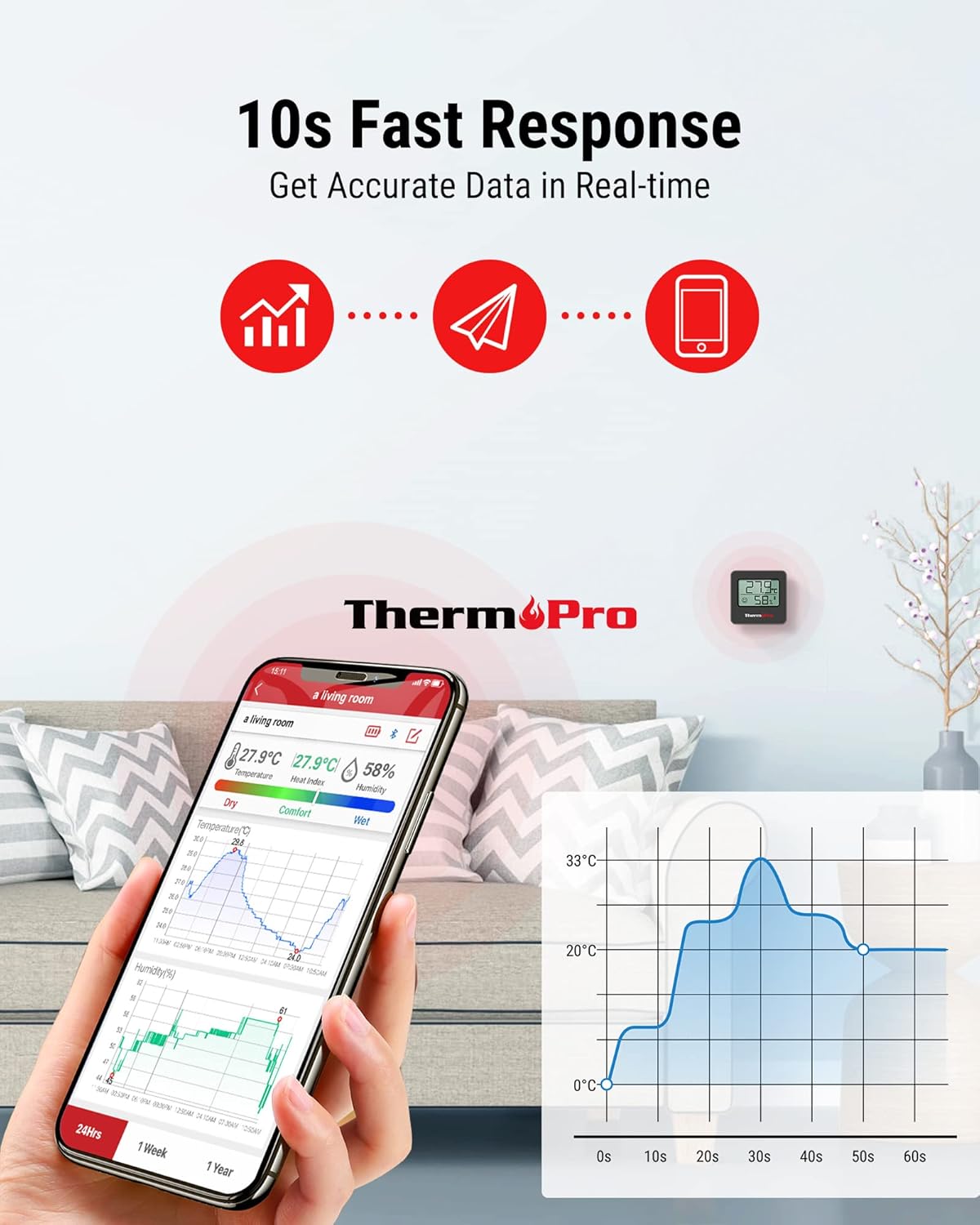 Thumbnail 5 de ThermoPro TP357B Bluetooth Hygrometer (TP357B) – Innen Thermometer & Luftfeuchtigkeit mit App
