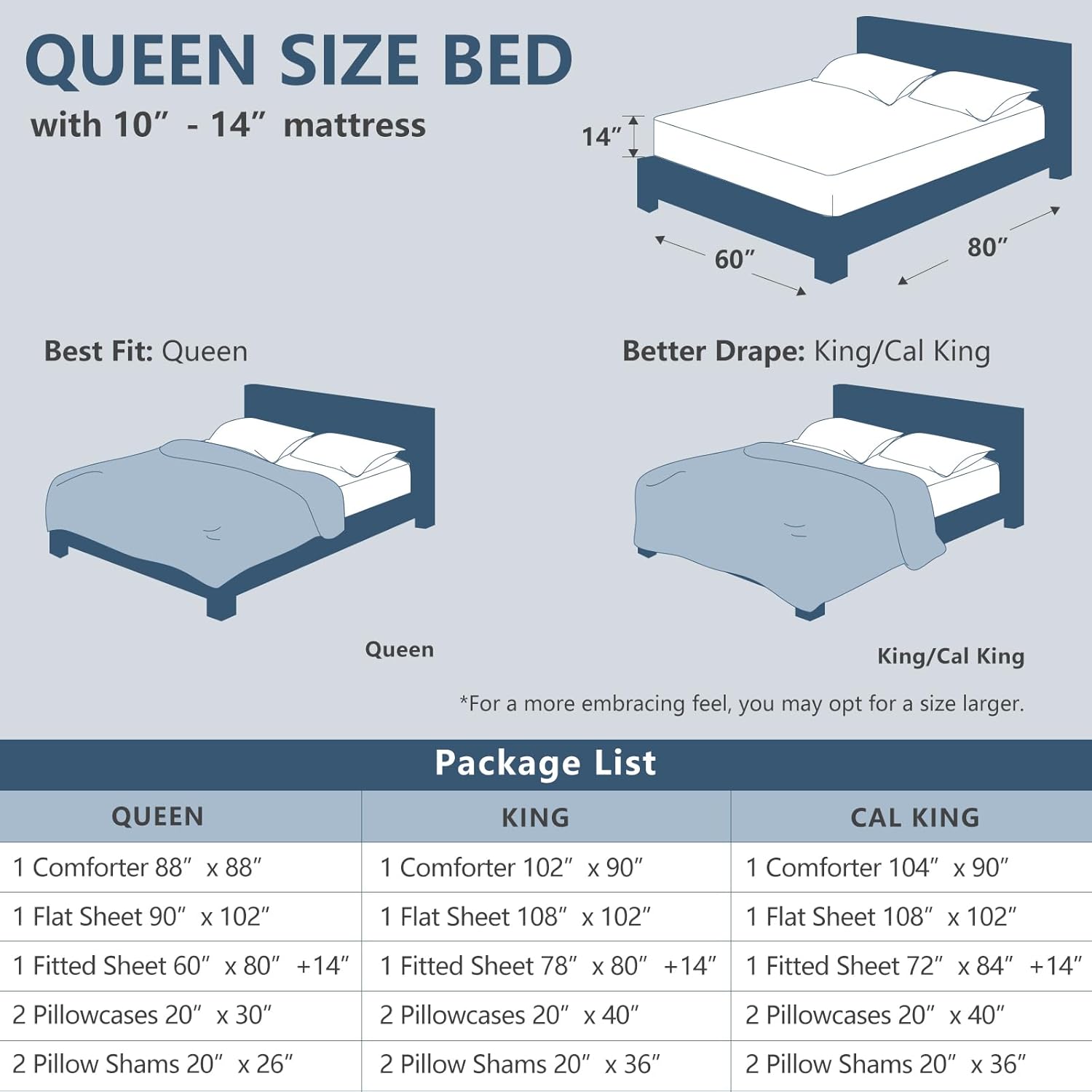 Thumbnail 5 de CozyLux Queen Comforter 7-Piece Pintuck