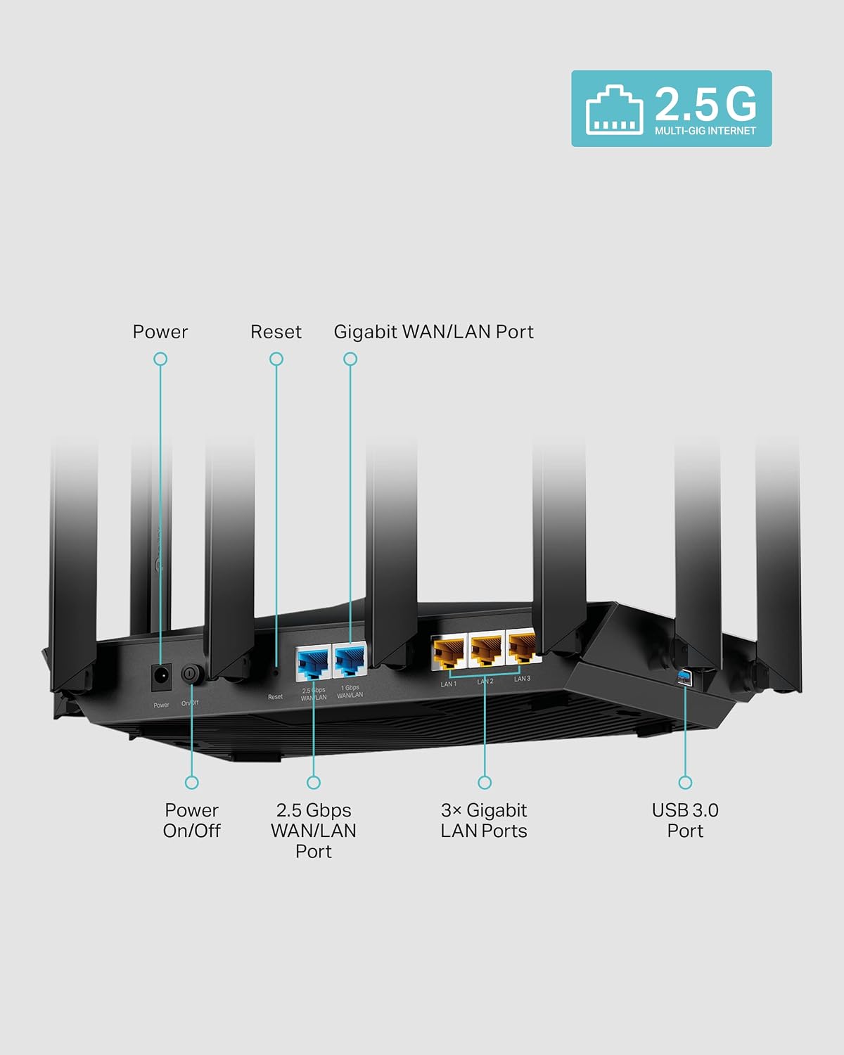Detalle de TP-Link Archer AX80 (AX6000) Wi-Fi 6 Router
