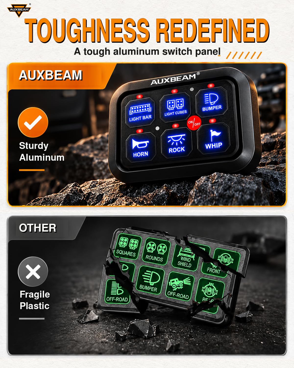 Thumbnail 5 de Auxbeam BC60 6-gang switch panel for vehicle