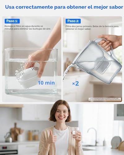 Detalle de Waterdrop Filtro Recambio para Brita Maxtra+ y Marella: agua más limpia a un precio razonable