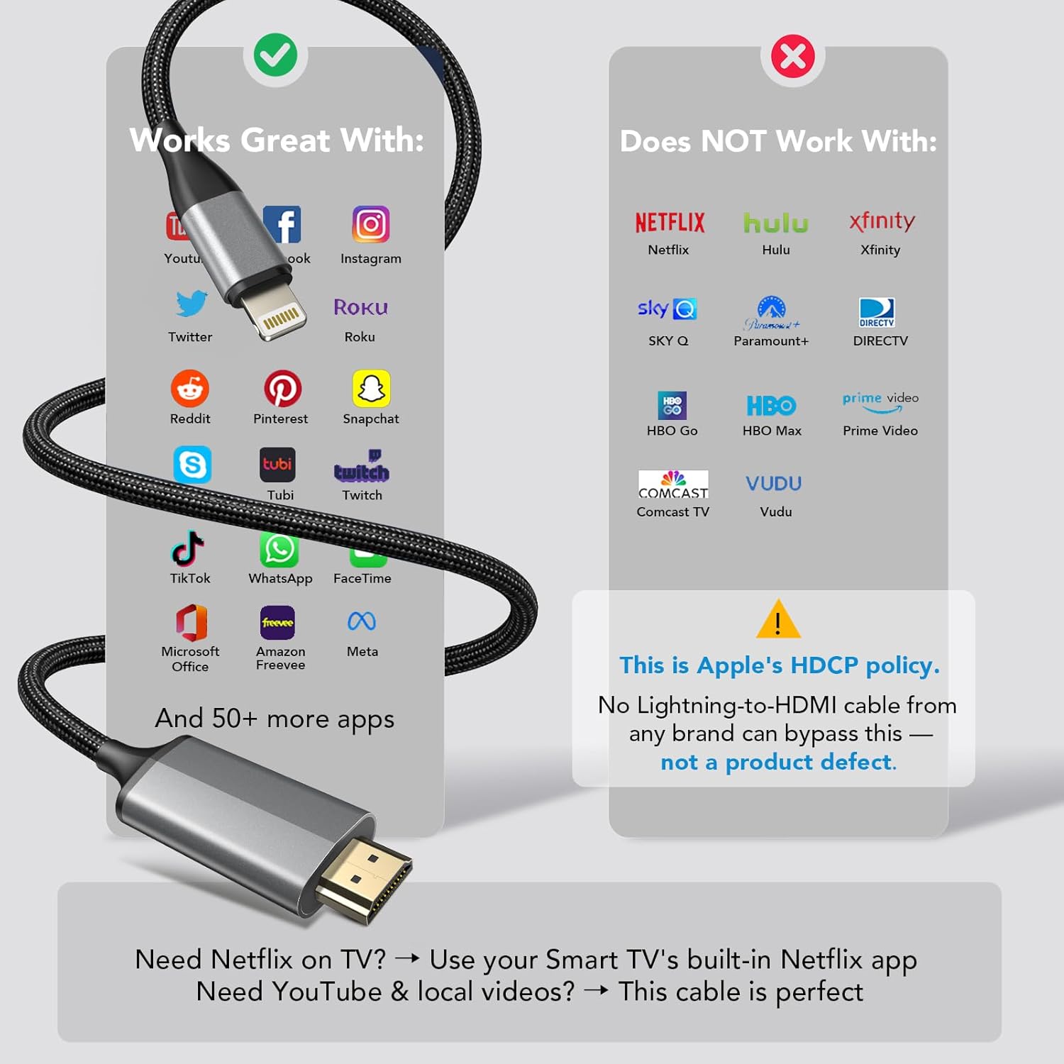 Detalle 2 de lulaven Lightning to HDMI Adapter 1080P for iPhone