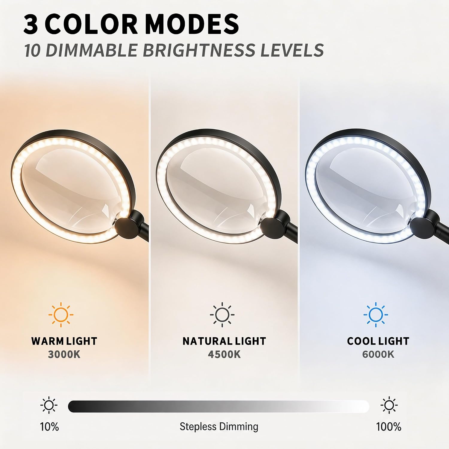 Detalle de Magnifying Lamp 7.1-Inch Lens