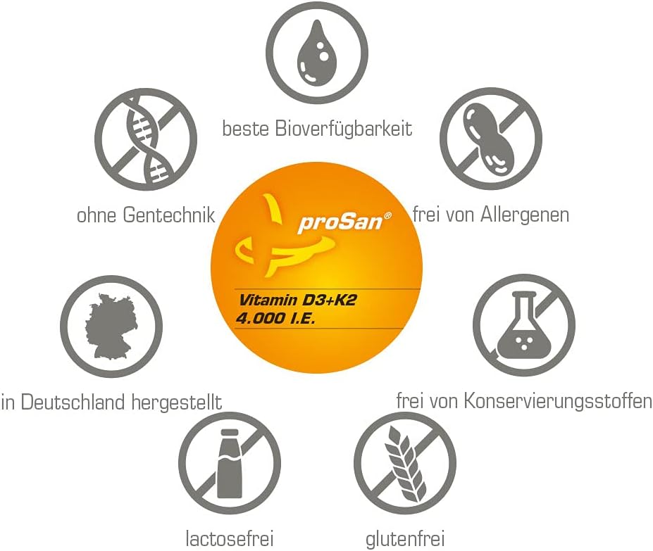 Thumbnail 4 de proSan Vitamin D3+K2 4.000 IE Kapseln