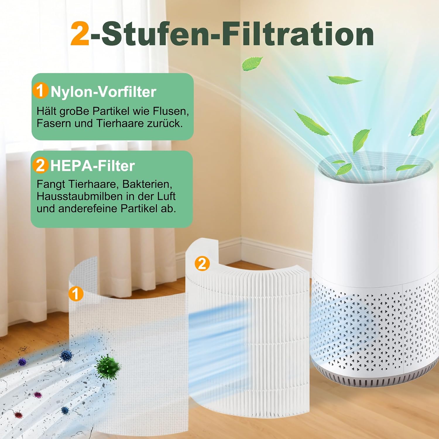 Detalle de lasesasies FY0611/30 vervangingsfilters, H13 HEPA voor Philips 600-serie
