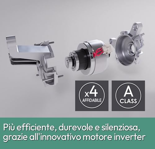 Thumbnail 6 de Candy Smart Pro Inverter Lavatrice SLIM 7 Kg: lavaggi rapidi ed efficienza energetica al top