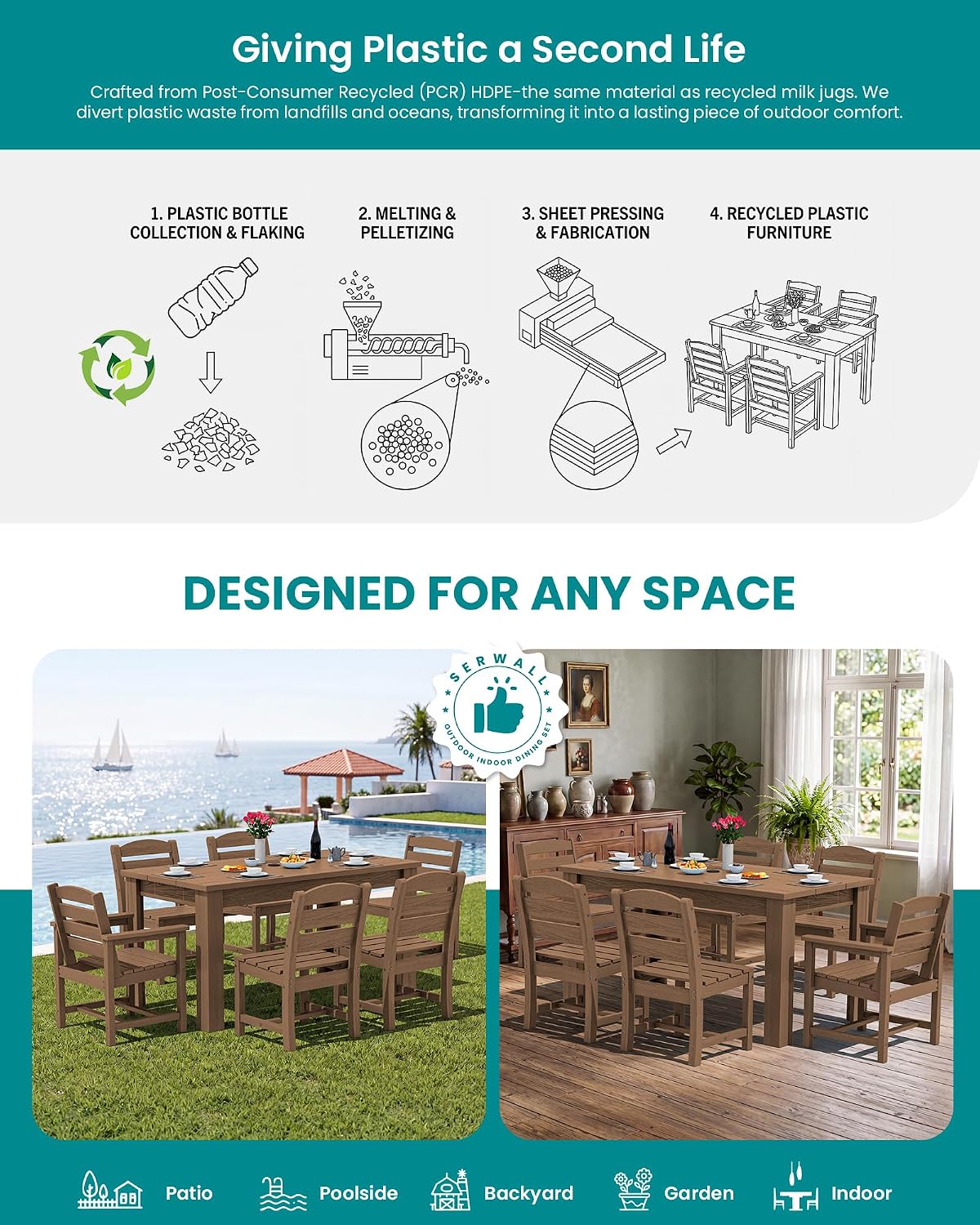Detalle 2 de SERWALL Patio Dining Set in HDPE