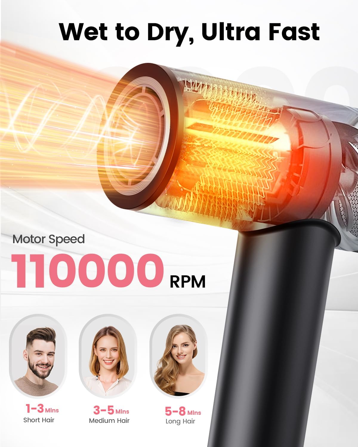 Thumbnail 1 de Dekuri Professional Hair Dryer 110,000 RPM