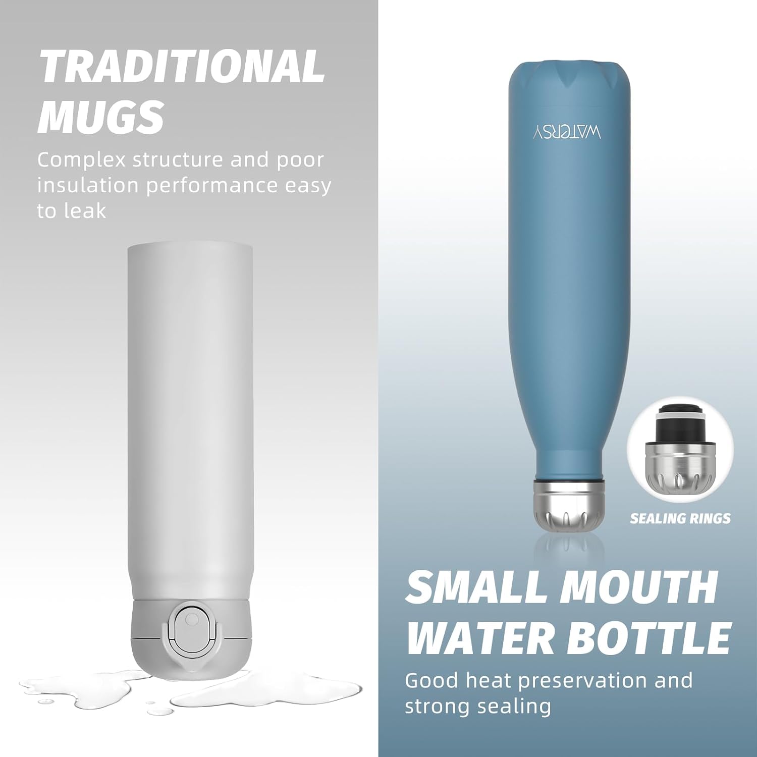 Detalle 2 de WATERSY Stainless Steel Insulated Water Bottle (500ml) in Smog Blue