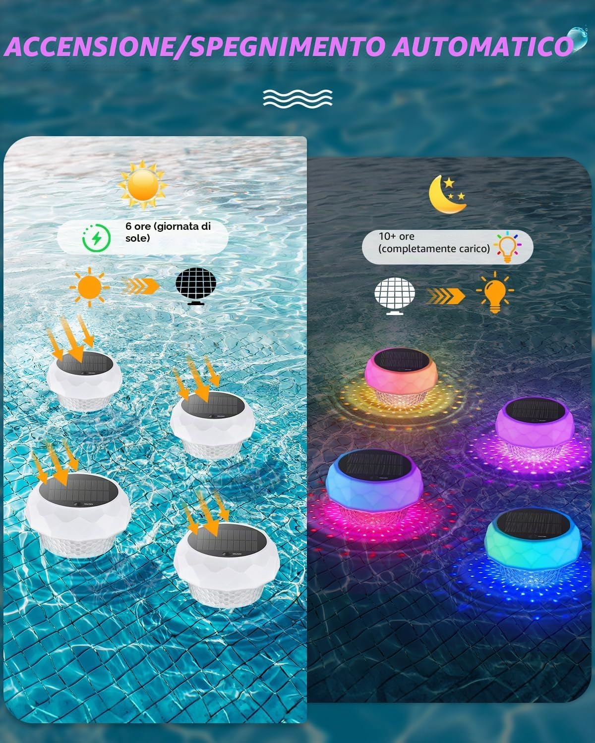Thumbnail 4 de DoXtreme Luce solare per piscina RGB con telecomando RF
