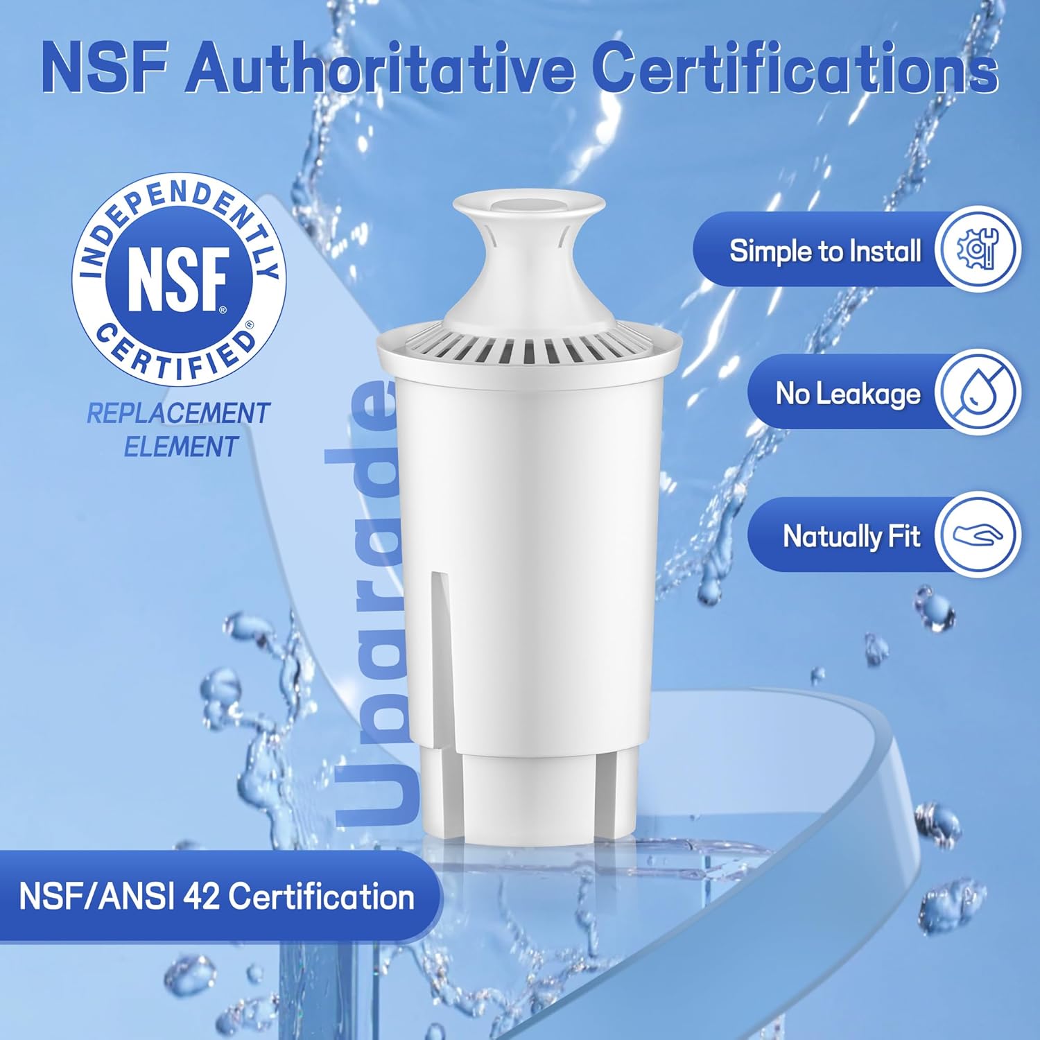 Detalle de BREAUILL NSF certified pitcher water filter replacement (compatible with Brita-style pitchers, 3-pack)