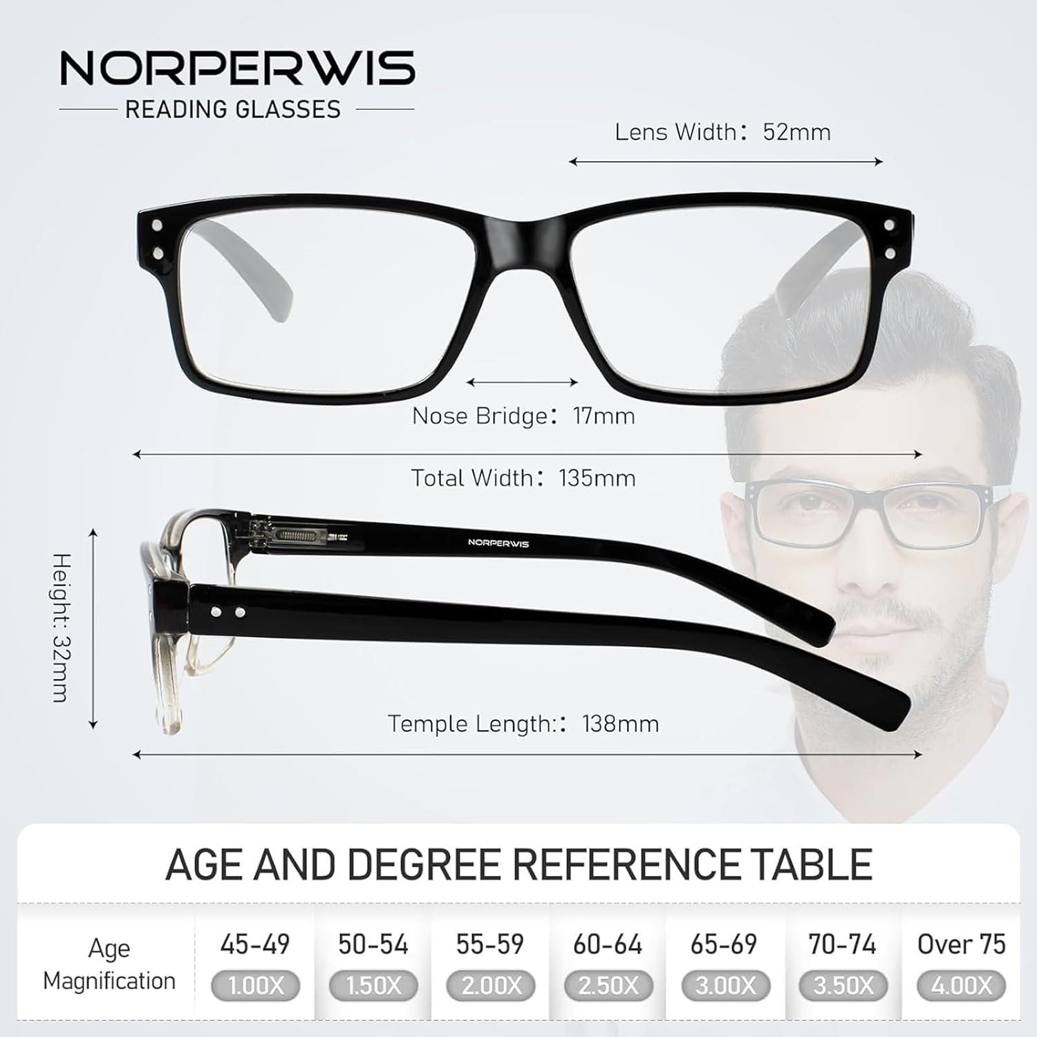 Thumbnail 1 de NORPERWIS Reading Glasses 5 Pairs with Spring Hinges — Quality Readers (1.50) in 5BLACK