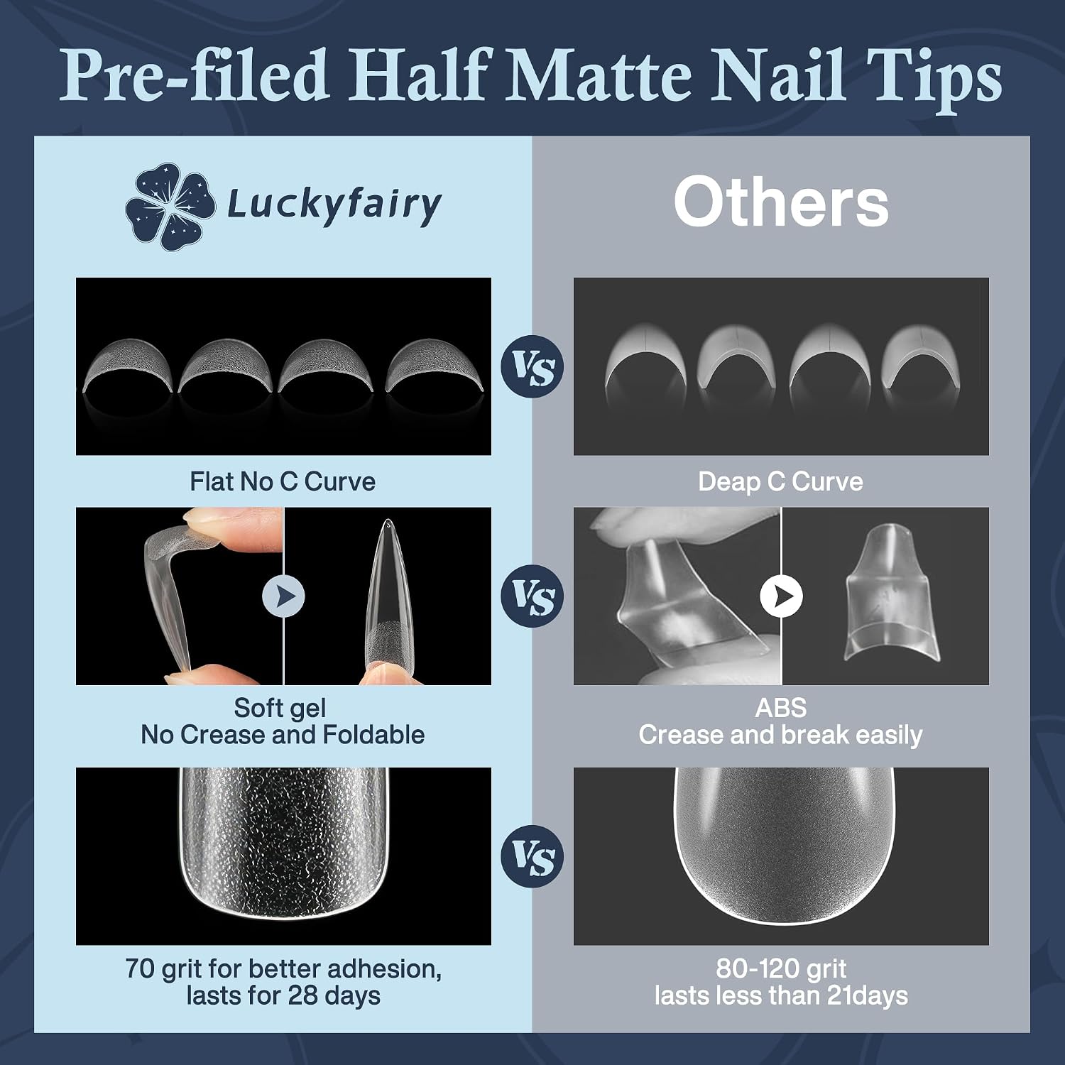 Detalle de Luckyfairy Stiletto Nail Tips, 120-Piece