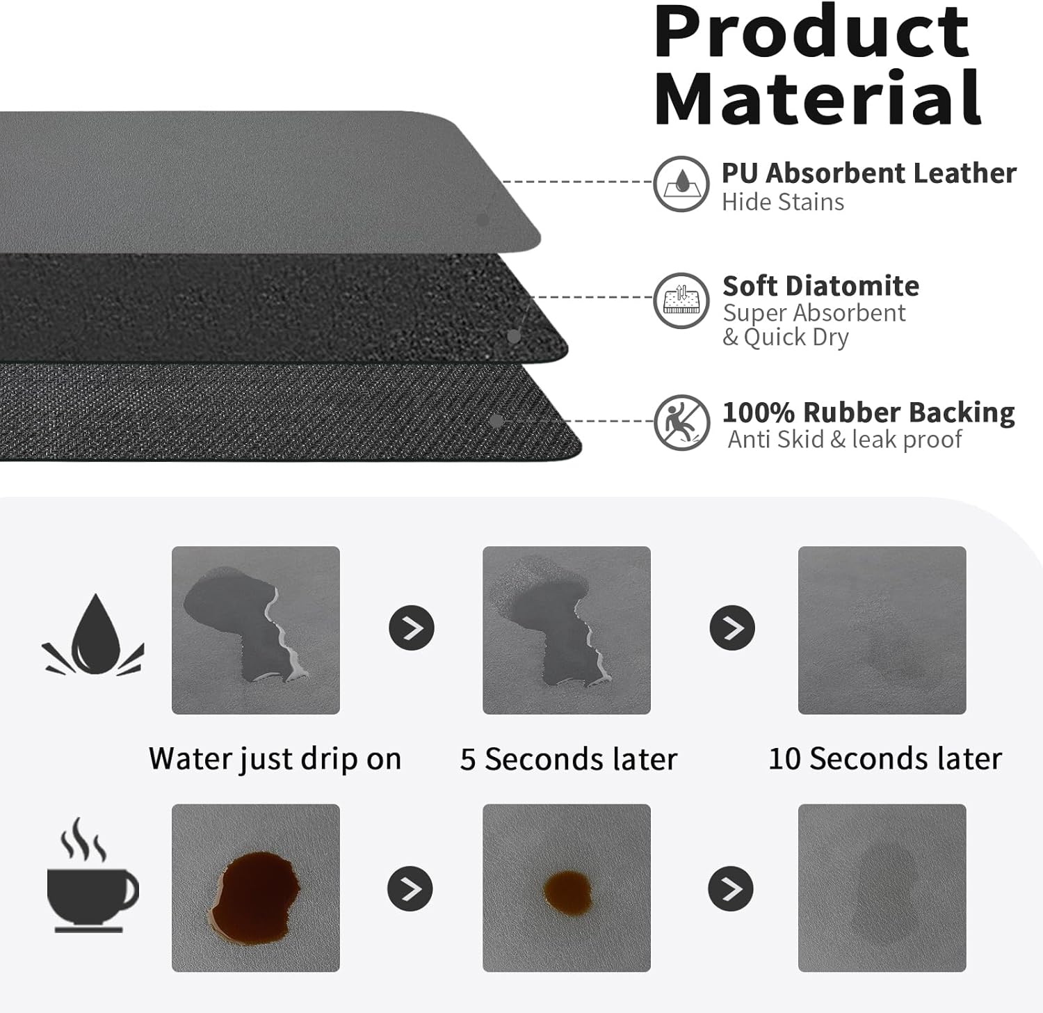 Detalle 2 de HotLive Coffee Mat - Absorbent Hide Stain Rubber Backed Dish Drying Mat for Kitchen Counter