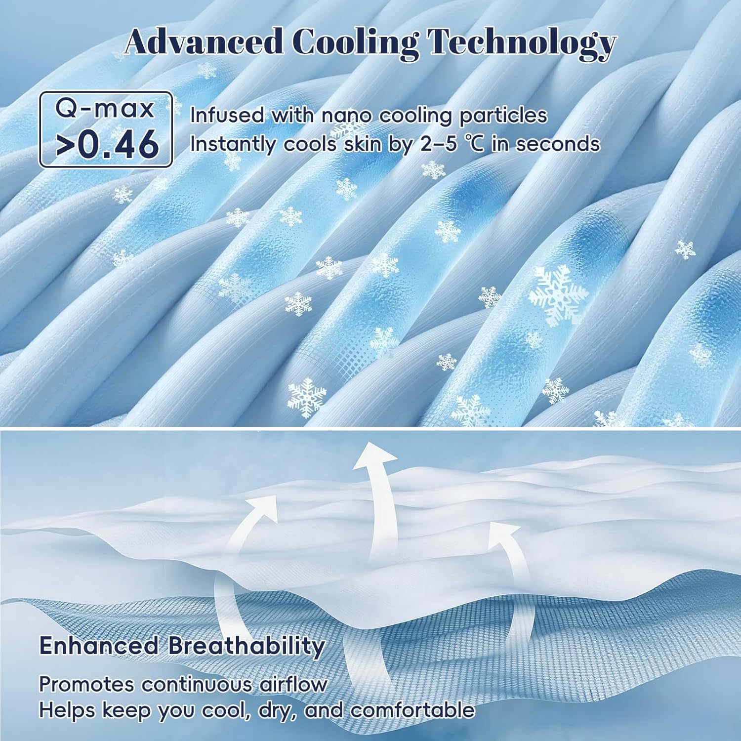 Detalle de PHF Cooling Blanket Double Size 150 x 200 cm
