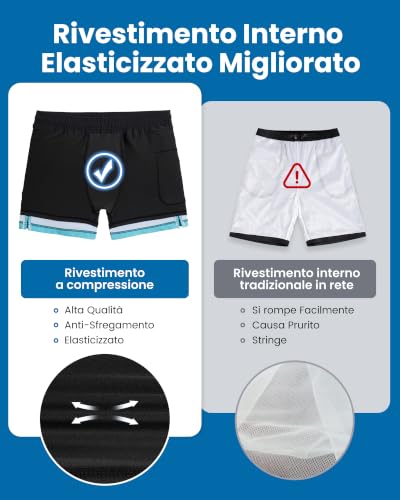 Thumbnail 6 de maamgic Costume Uomo Mare 2-in-1: Short da nuoto con fodera compressionante e asciugatura rapida