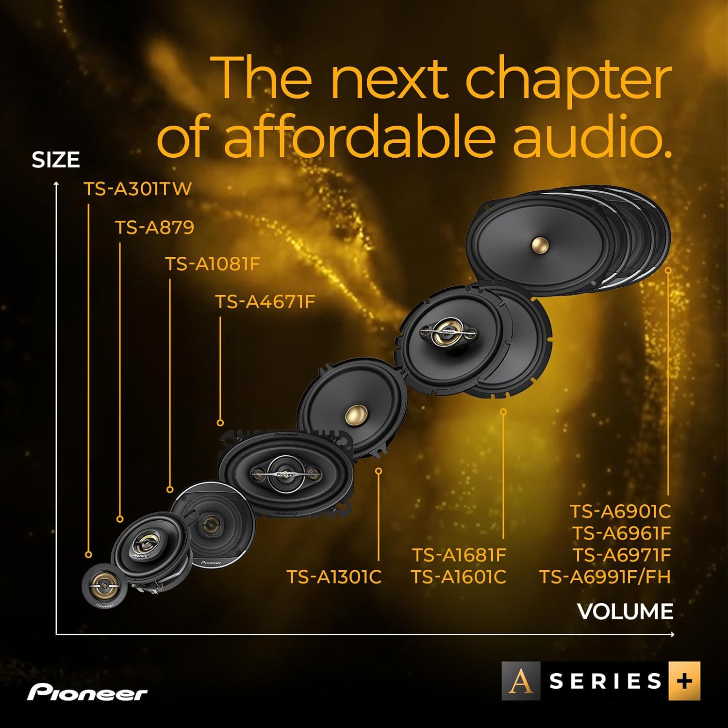 Thumbnail 5 de Pioneer TS-A1601C 16,5 cm Lautsprecher
