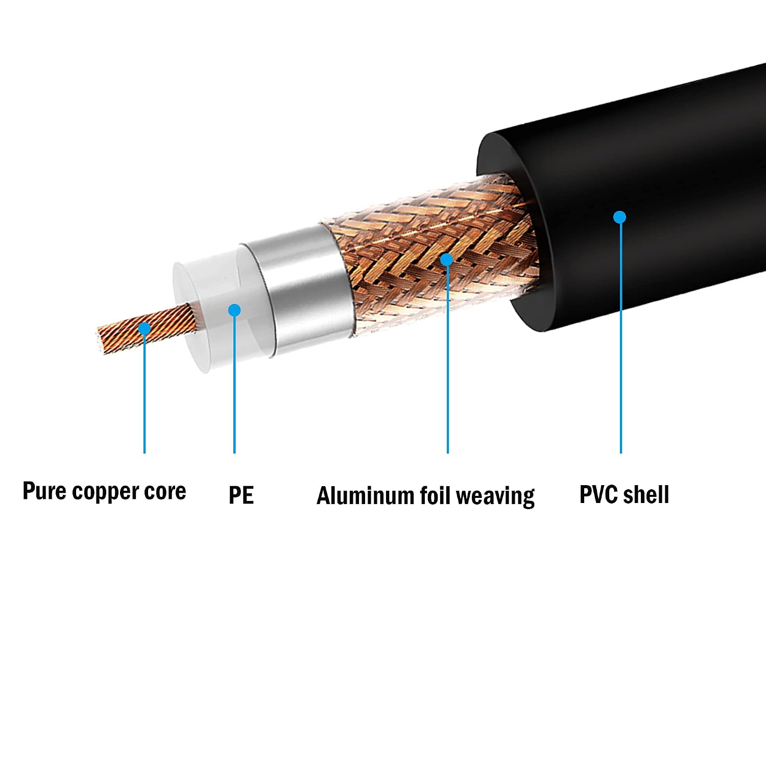 Thumbnail 5 de BNC to 6.35mm audio cable, 2m TS mono