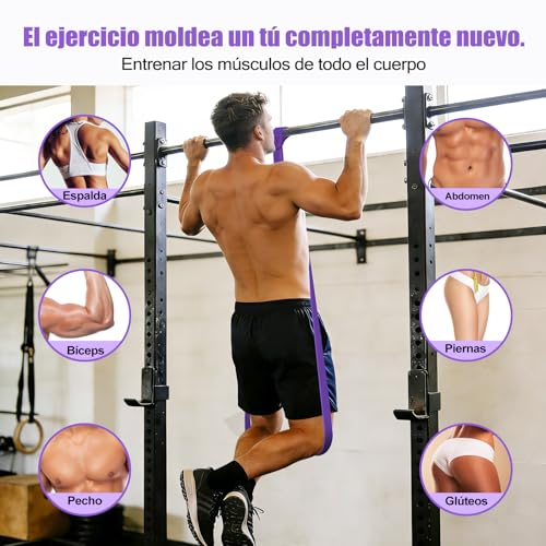 Thumbnail 2 de Fokky Gomas Elasticas Musculación de 5 Niveles con Anclaje de Puerta – Set Completo para Fuerza, Estiramiento y Calistenia