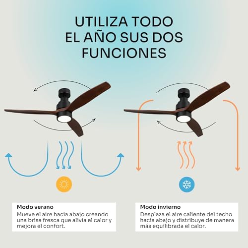 Detalle 2 de Mellerware Ventilador de Techo Led Brizy: potencia, silencio y versatilidad en 132 cm