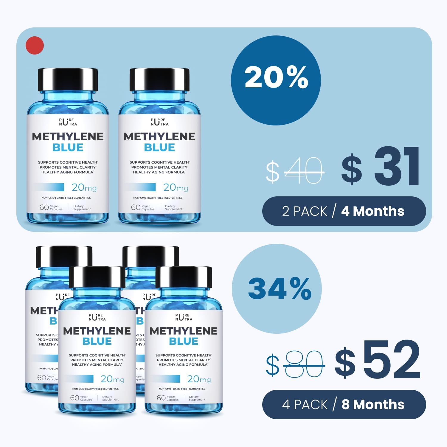 Detalle de Methylene Blue Capsules 20 mg per serving