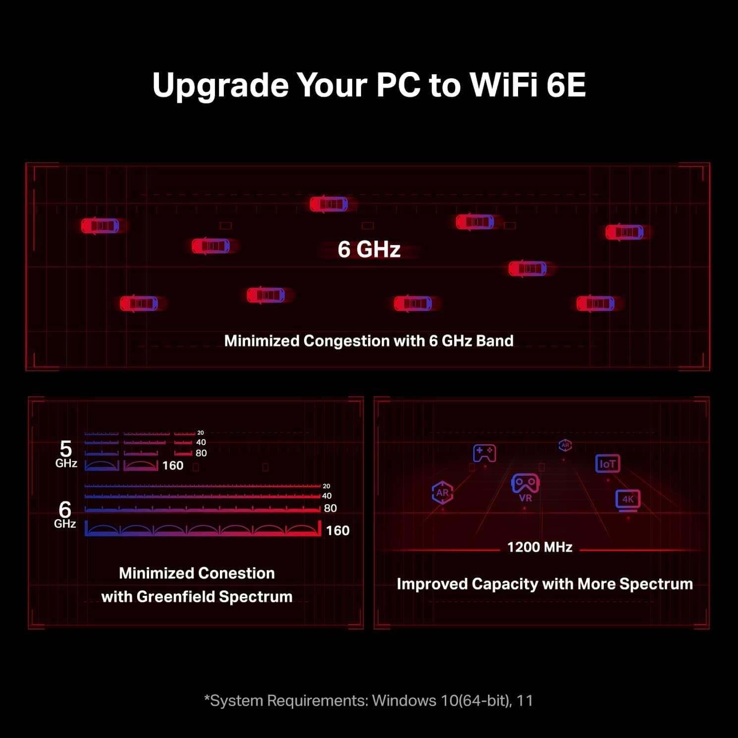 Thumbnail 2 de TP-Link Archer TXE75E WiFi 6E AXE5400 📶