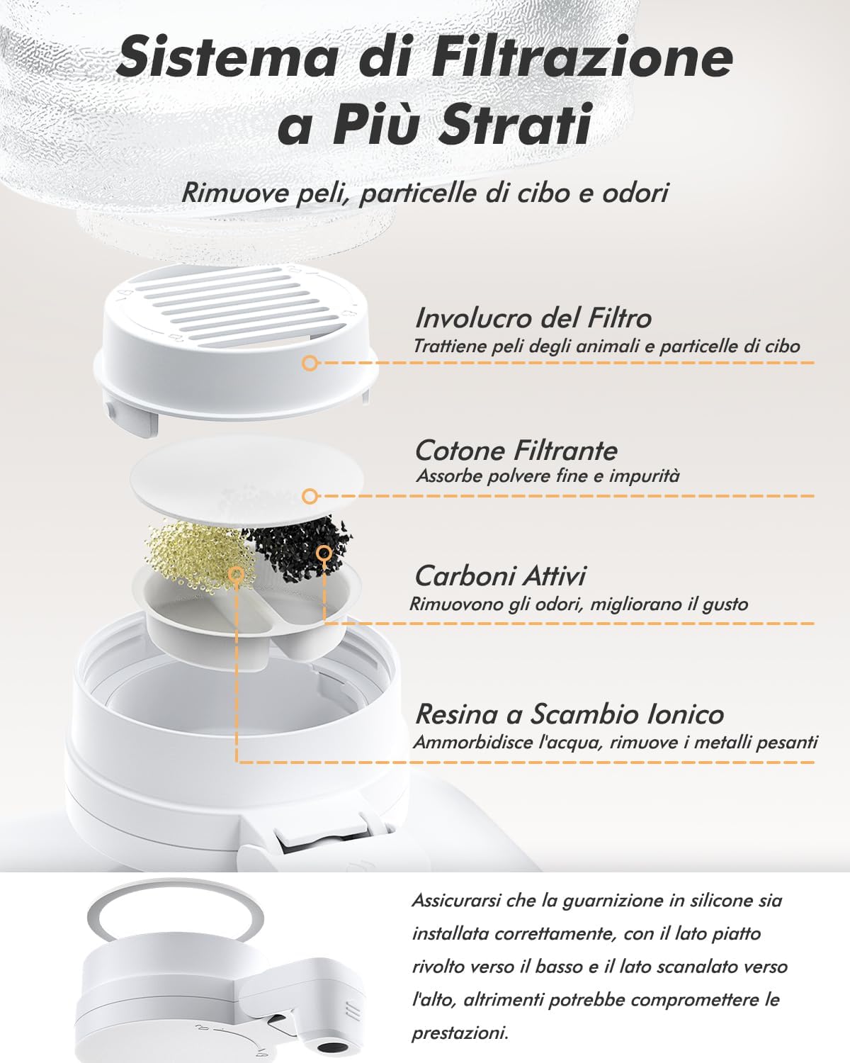 Detalle 2 de Distributore d’acqua automatico a gravità da 8L con filtro e rubinetto antigoccia per gatti e cani