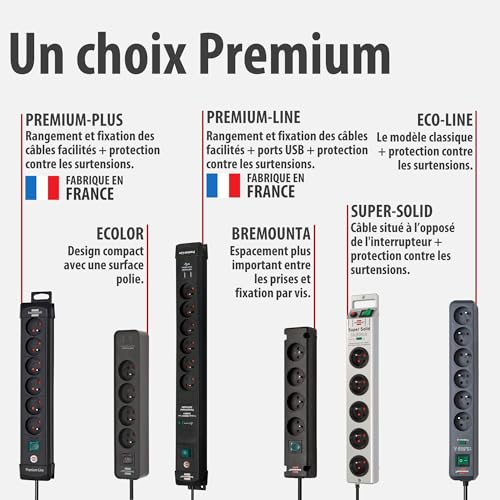 Detalle de Brennenstuhl Bloc multiprise Eco-Line 6 prises en quinconce – 1,5 m, H05VV-F