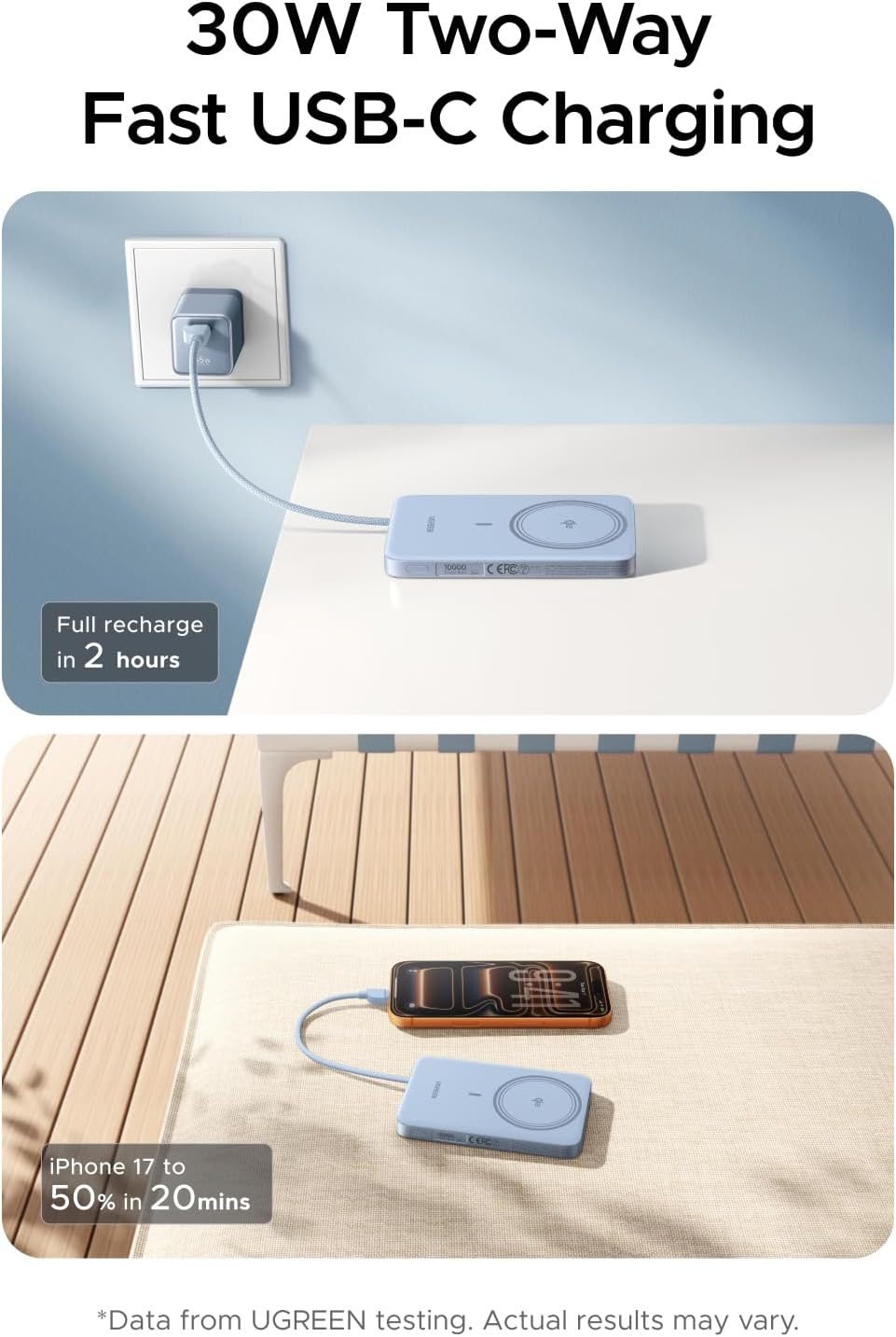 Detalle 2 de UGREEN MagFlow Air PB570 magnetische powerbank, 10.000 mAh, Qi2 15 W