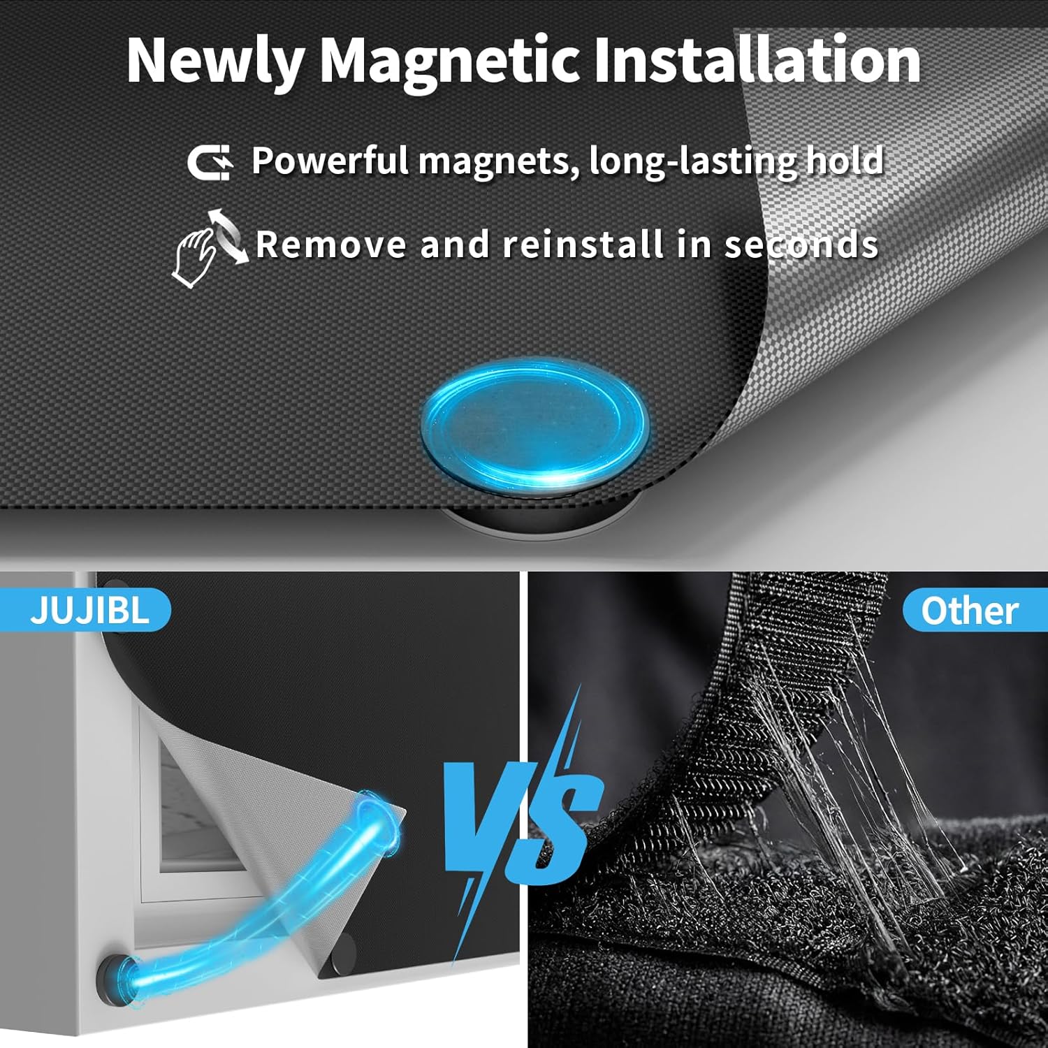 Detalle de JUJIBL Magnetic Blackout Blinds: Portable, Drill-Free Light Control for Any Window