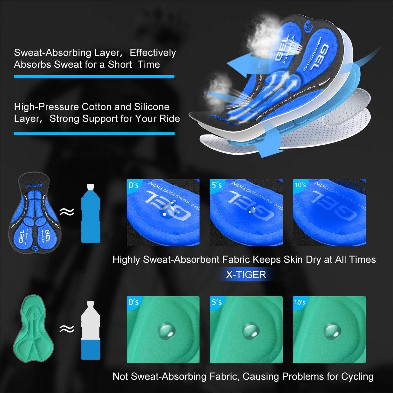 Thumbnail 4 de X-TIGER Ciclismo Uomo 5D Gel Imbottito Boxer: comfort e traspirabilità per la tua pedalata
