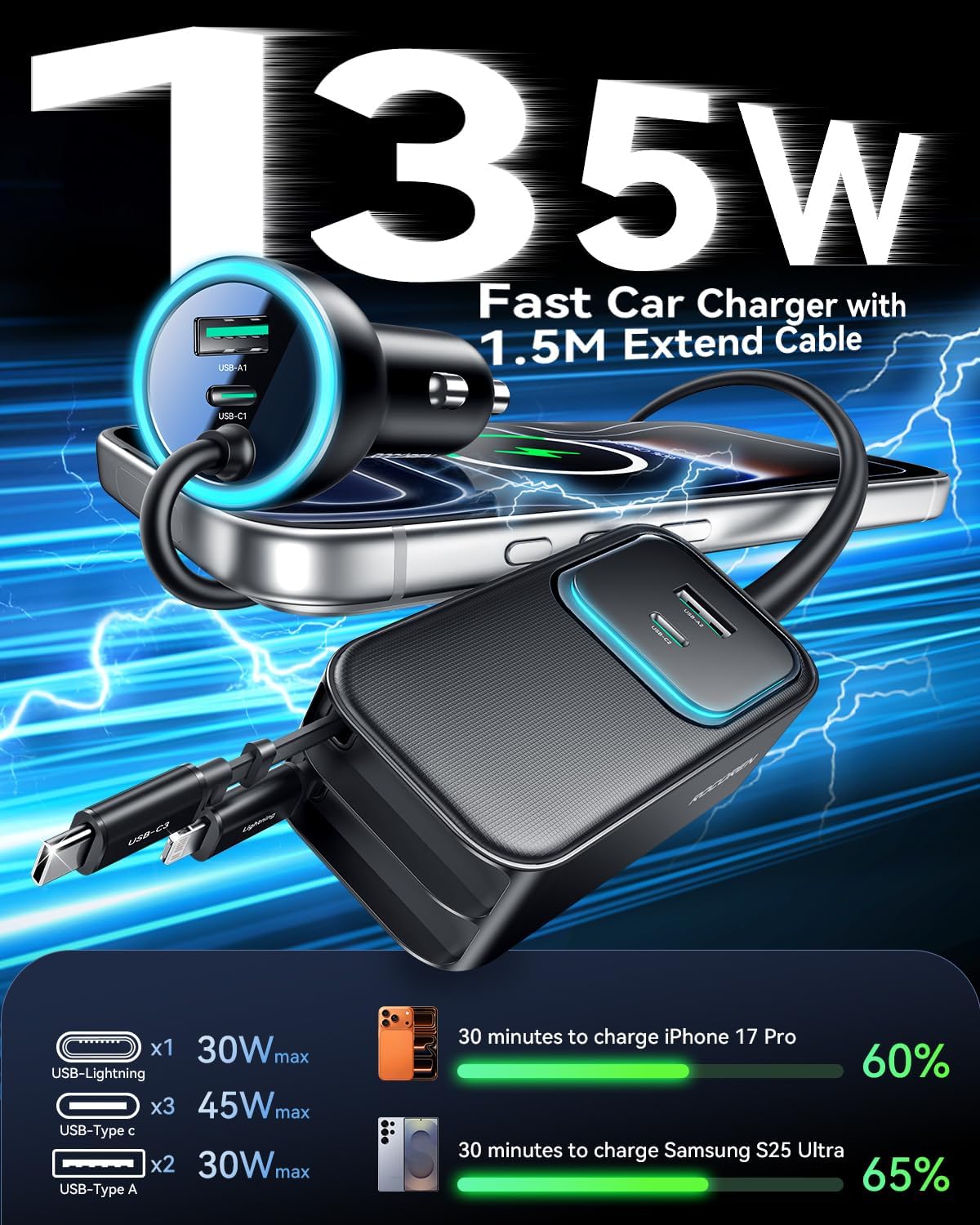 Detalle de Rocoren Retractable Car Charger 135W Fast Charge: 6-in-1 USB-C Car Adapter with 80cm Retractable Cable