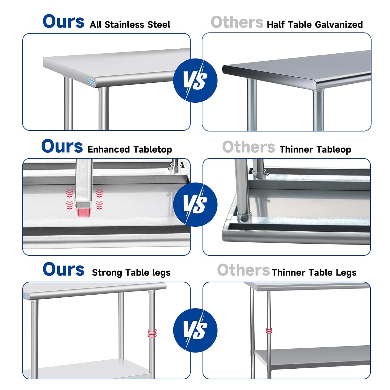 Thumbnail 6 de PIUMACU 24 x 36 Inch Stainless Steel Table with Wheels – Commercial Prep Table for Kitchen & More