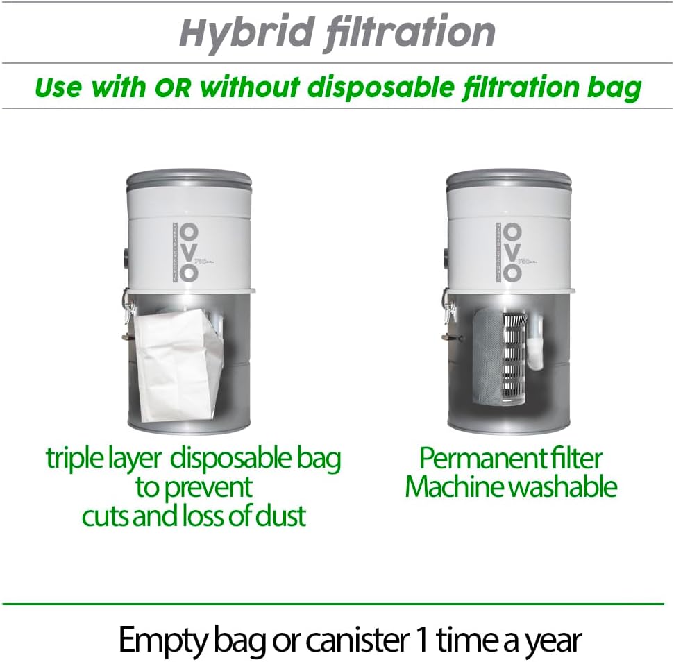 Thumbnail 2 de OVO PAK7525DP+35. Central Vacuum System, 750 Airwatts, 25L, 35-ft Kit