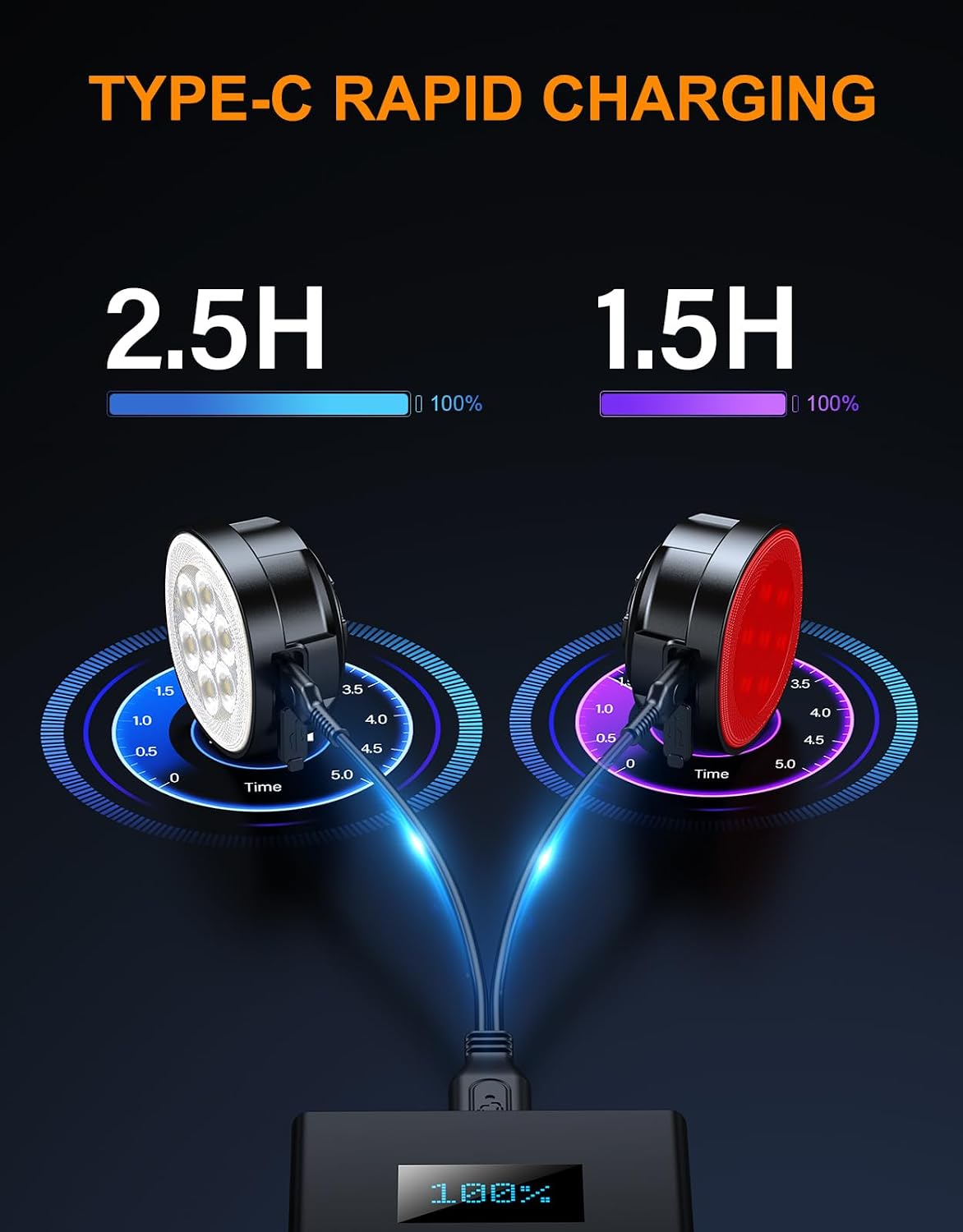 Thumbnail 6 de Mohard Bike Lights: Front & Rear USB rechargeable set for night riding