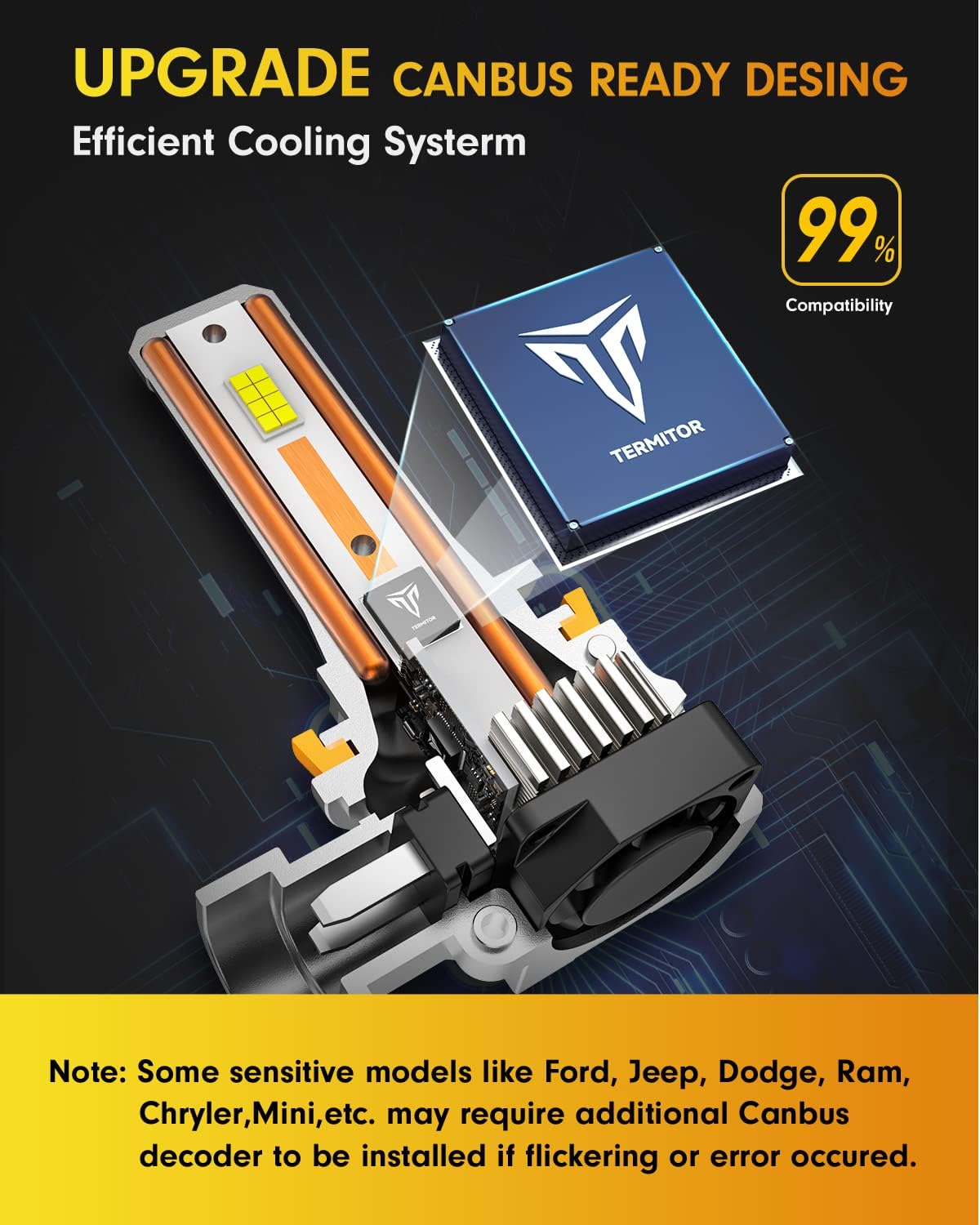 Thumbnail 3 de FAHREN 2026 H11 / 9005 LED Bulbs (1800% claim, 6500K cool white) 4-Pack, H8/H9/HB3 compatible