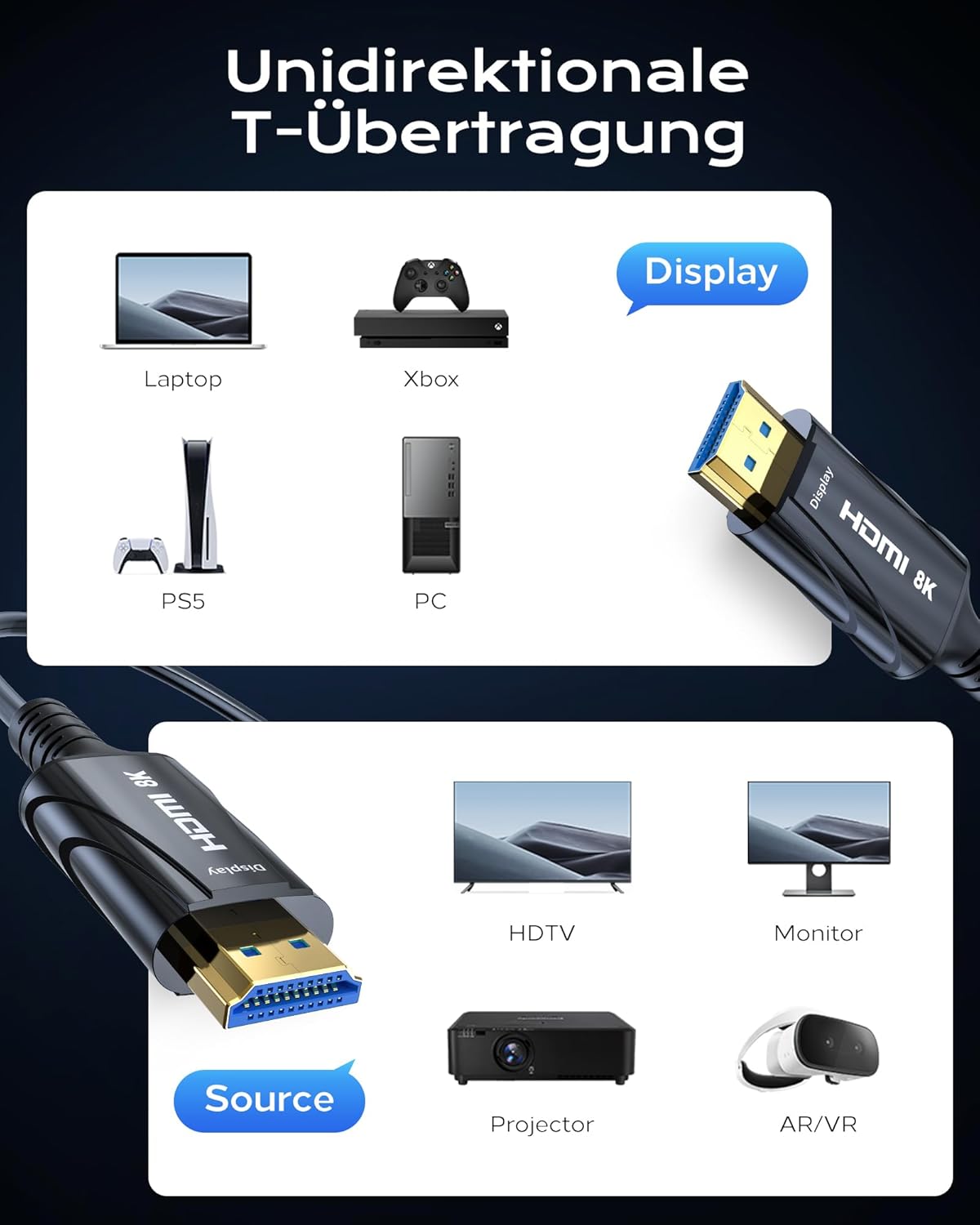 Thumbnail 3 de Cratree HDMI Glasfaser-Kabel 45 m (8K 60 Hz / 4K 120 Hz, 48 Gbps) mit HDCP 2.2 & 2.3