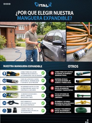 Detalle de VITALX Manguera Extensible de Jardín ANTIPINCHAZOS 15 m con Pistola de Riego 10 Funciones