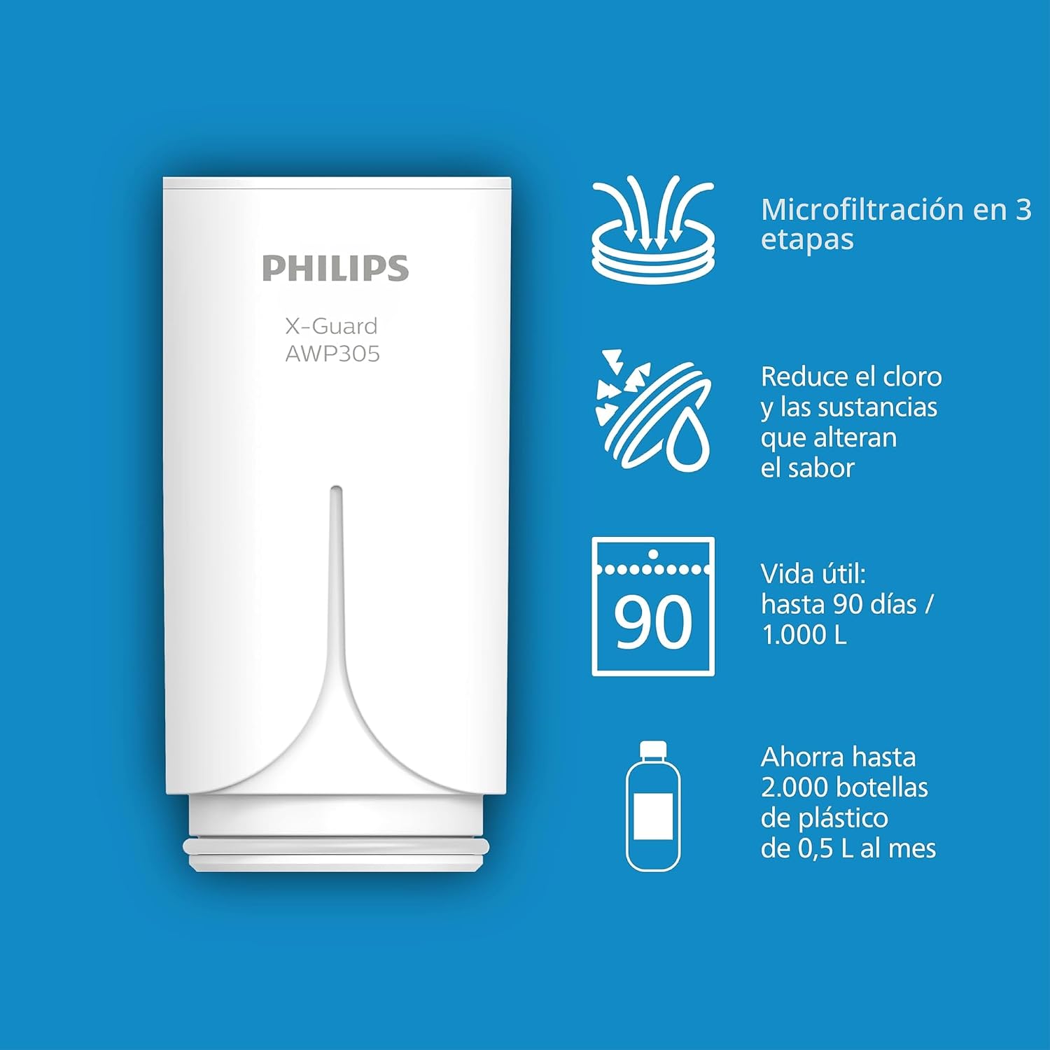 Thumbnail 2 de Philips Filtro de agua del grifo vertical X-Guard blanco (hasta 1000 L)