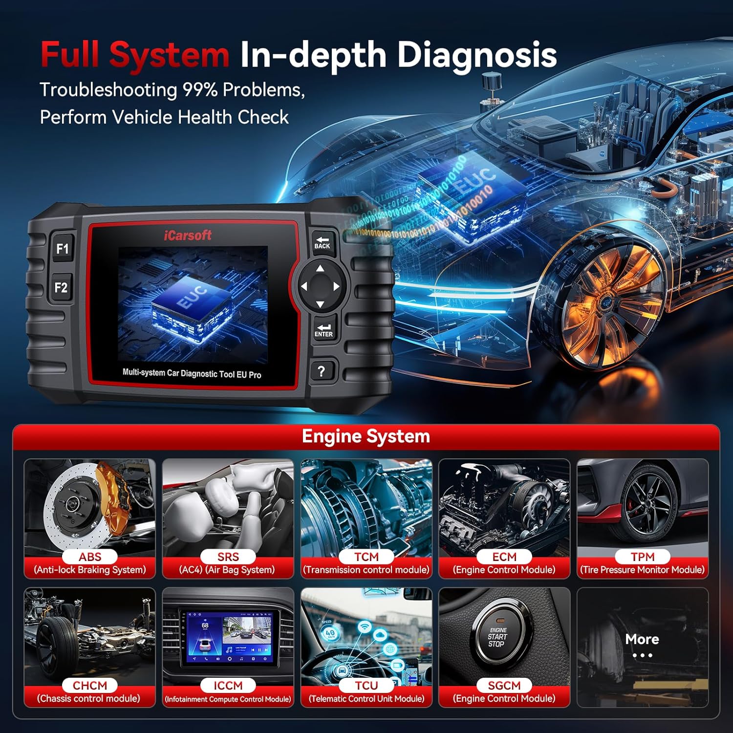 Thumbnail 2 de iCarsoft EU Pro 2025 OBD2 car scanner