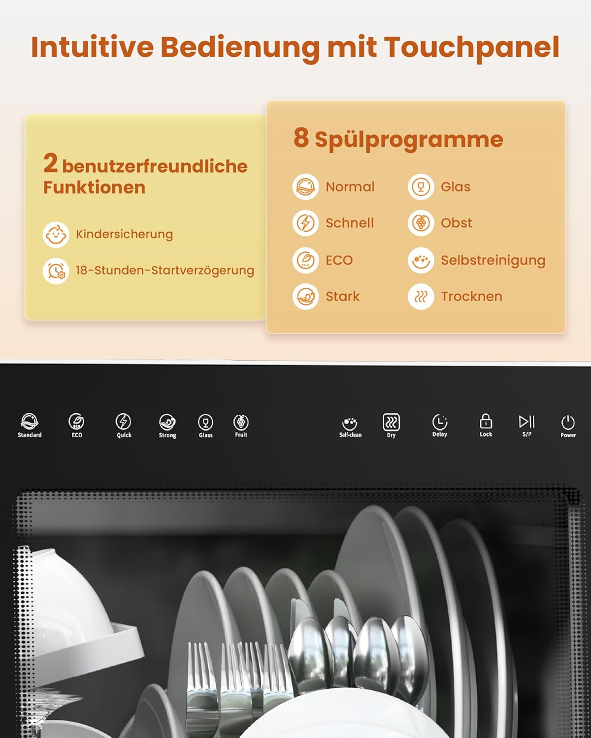 Detalle 2 de HAVA 2025 NEUE Geschirrspüler 5 L 🍽
